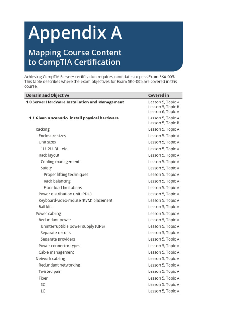 Mapping Course Content To CompTIA Server+ (Exam SK0-005) | PDF ...