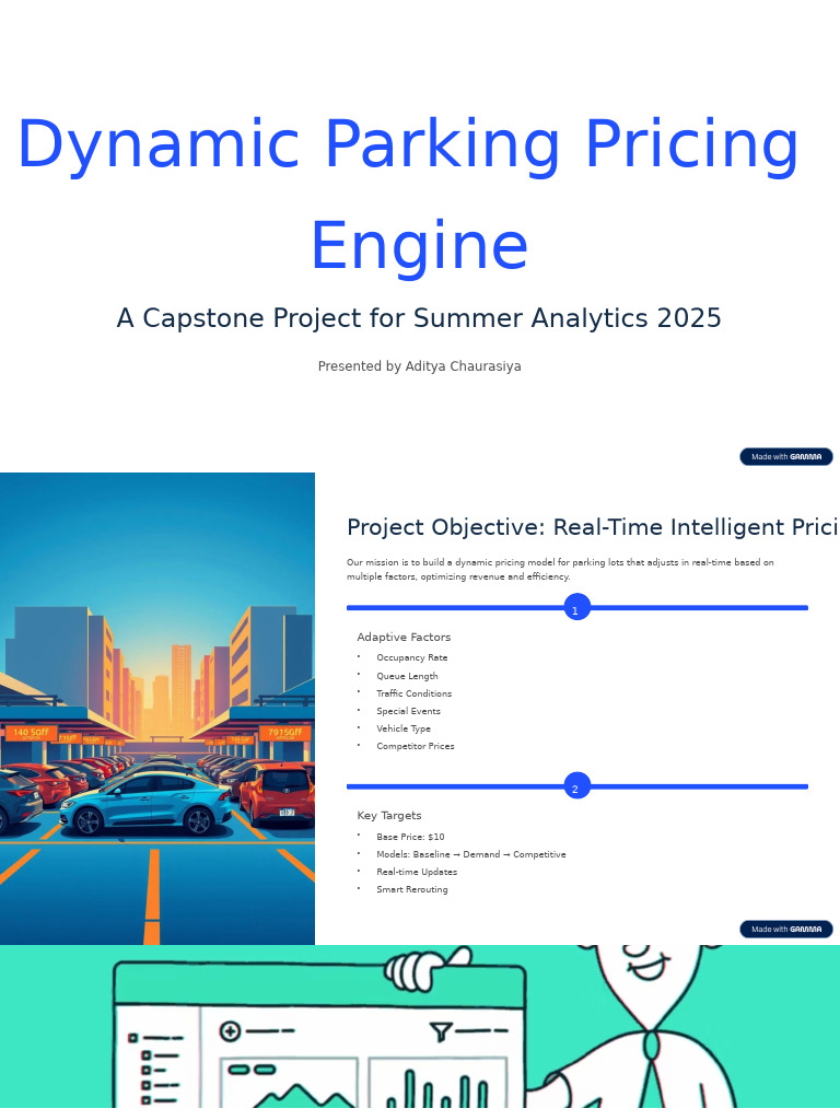 Dynamic Parking Pricing | PDF | Pricing | Computing
