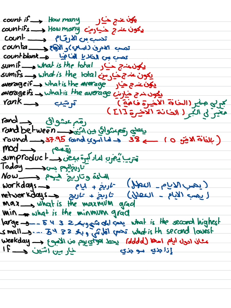130 Chapter 7 by KR Students | PDF