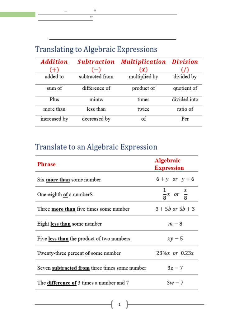Math001 CH1 | PDF | Numbers | Integer