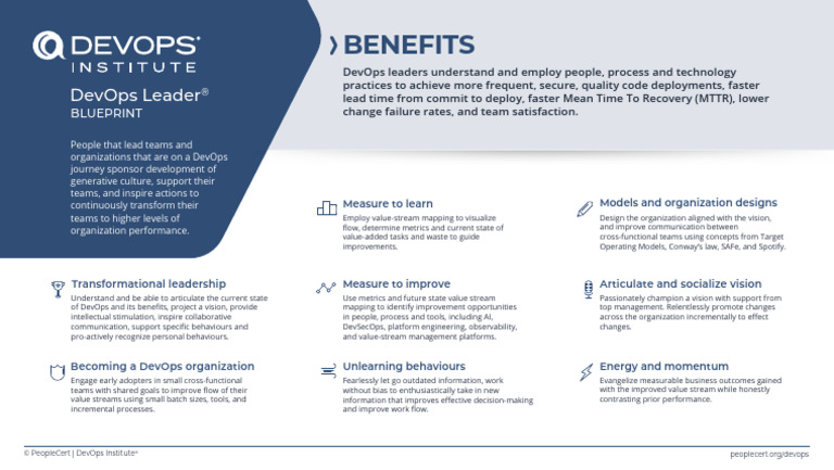 Cognitive DevOps Leadership Blueprint | PDF | Transformational ...