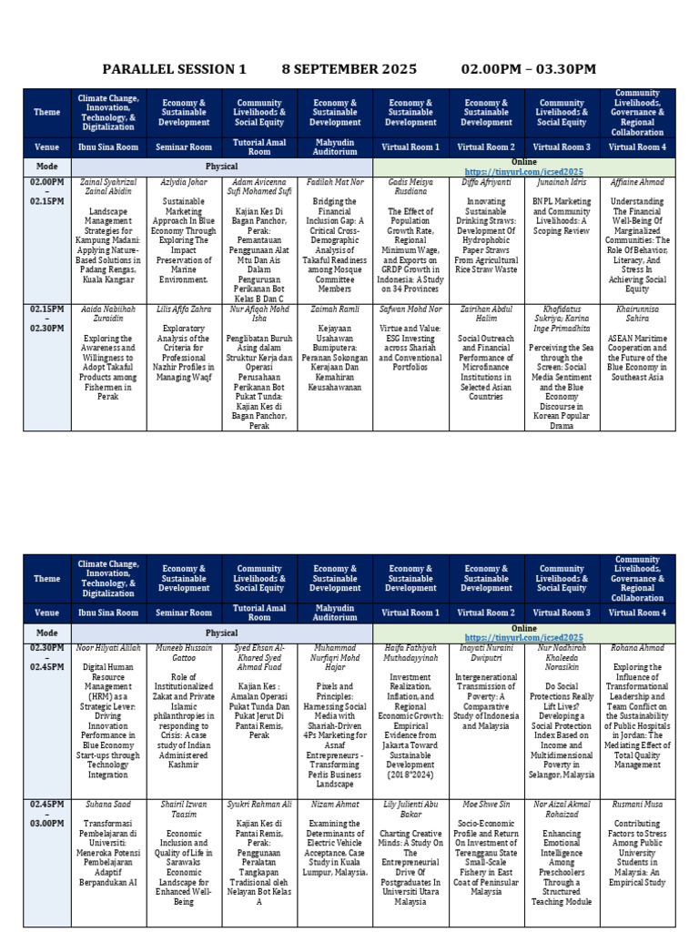 Climate Change and Sustainable Development Conference 2025 | PDF ...