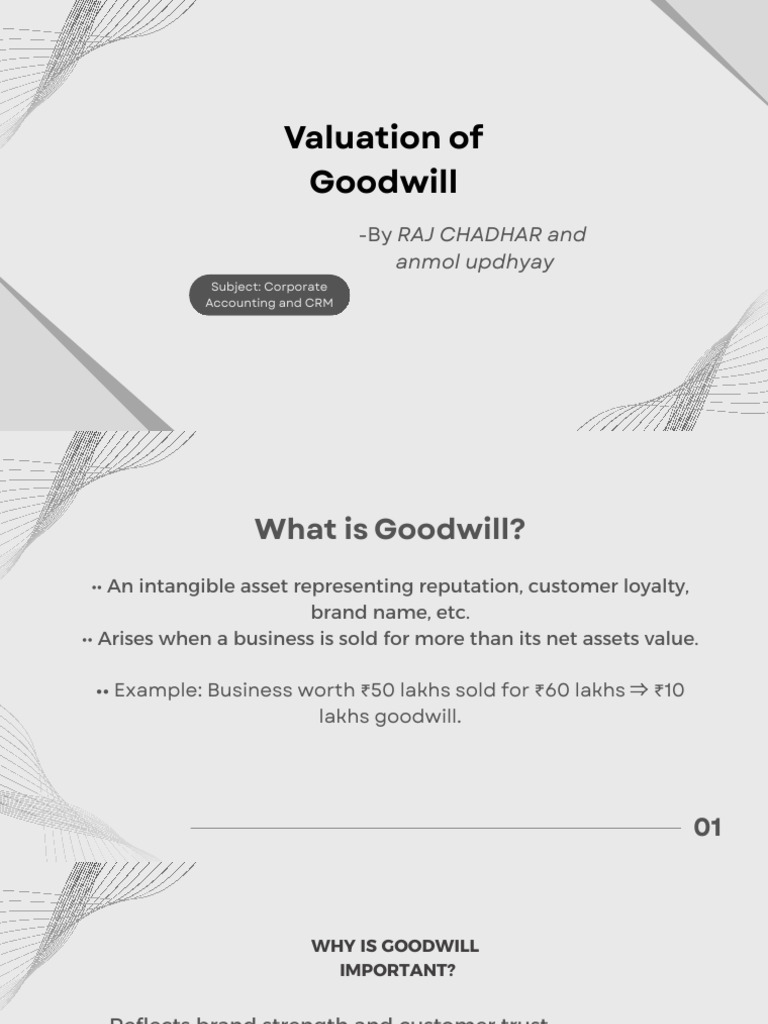 Valuing Goodwill in Corporate Accounting | PDF | Goodwill (Accounting ...