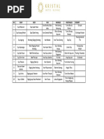 Menu Baru Rampstar Kitchen | PDF