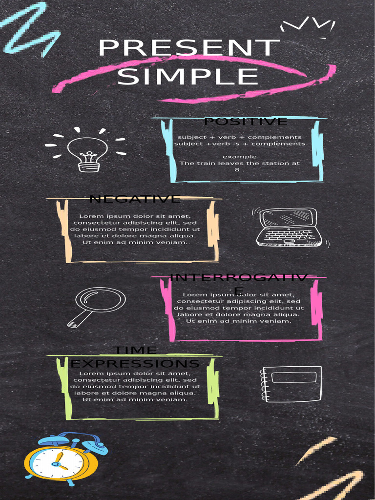 Present Simple Poster | PDF