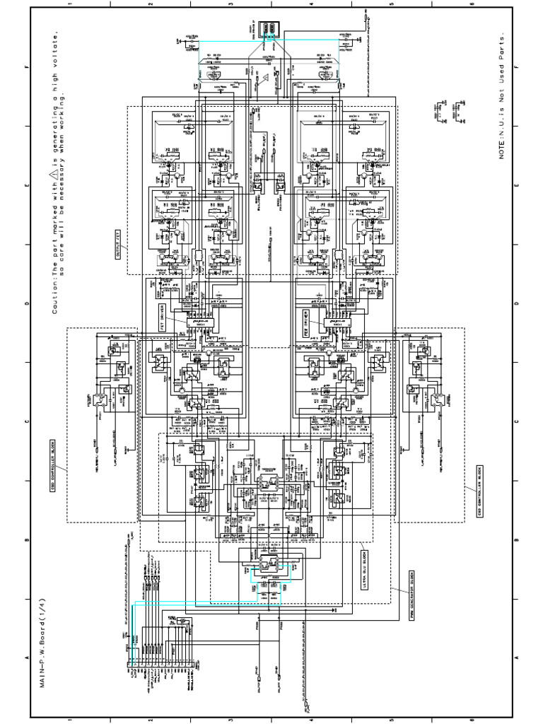 NCORE | PDF