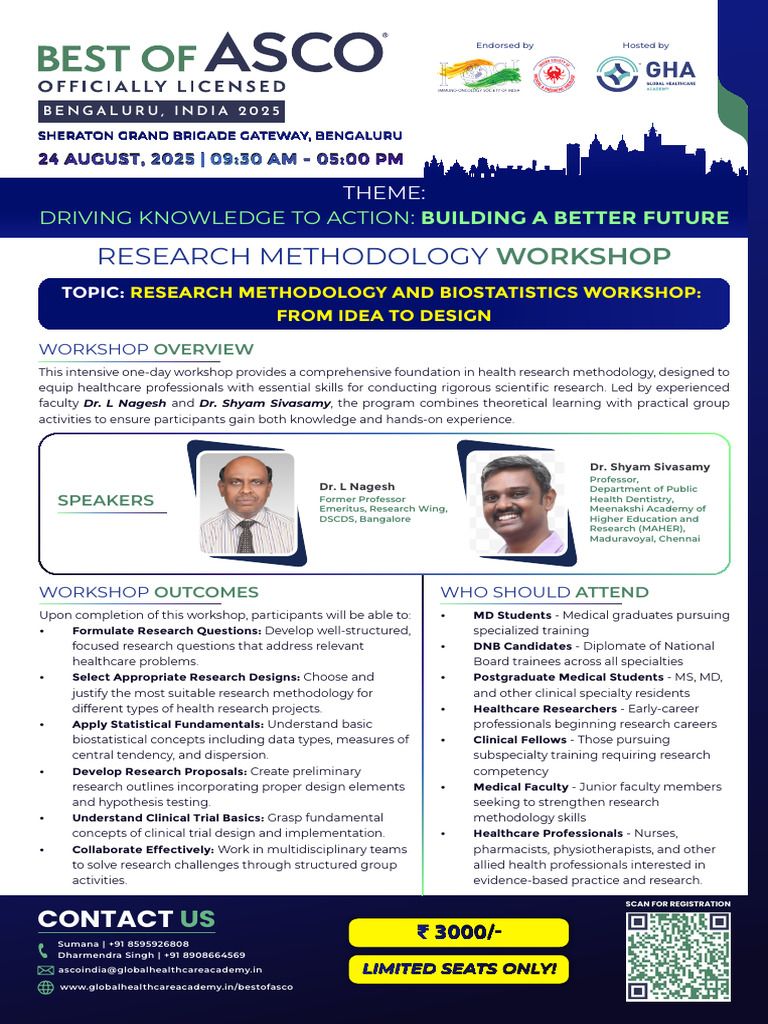 Research Methodology Workshop 2025 | PDF | Methodology | Doctor Of Medicine