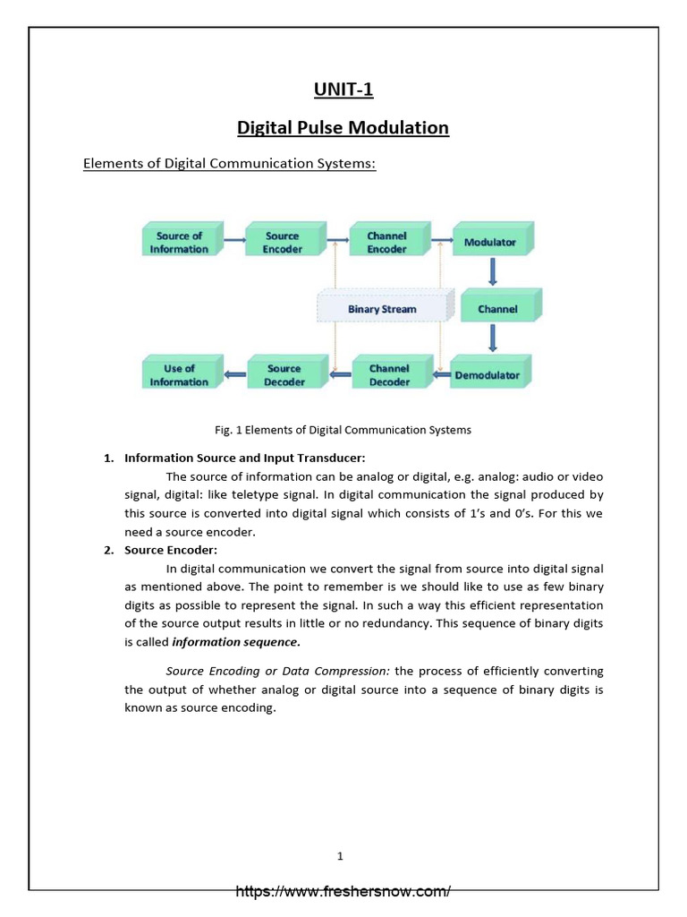 Digital Pulse Modulation Overview | PDF | Sampling (Signal Processing ...