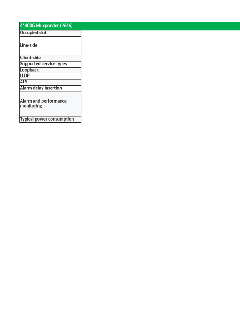 P646 Specification | PDF