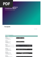 Dragos Appliance Models Overview | PDF | Hyper V | Usb