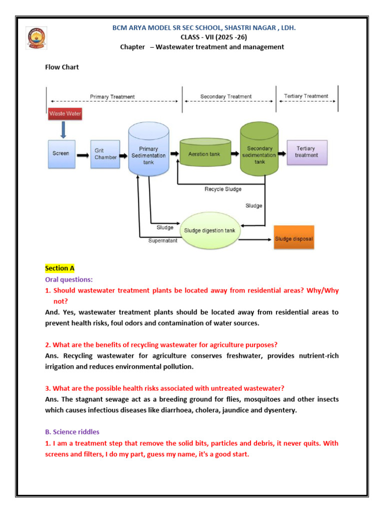 Wastewater Treatment for Class VII | PDF | Sewage Treatment | Water ...