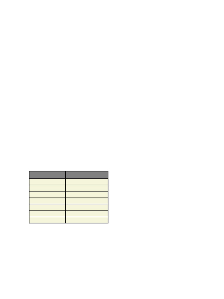 IT5 Tolerance Selection Guide | PDF