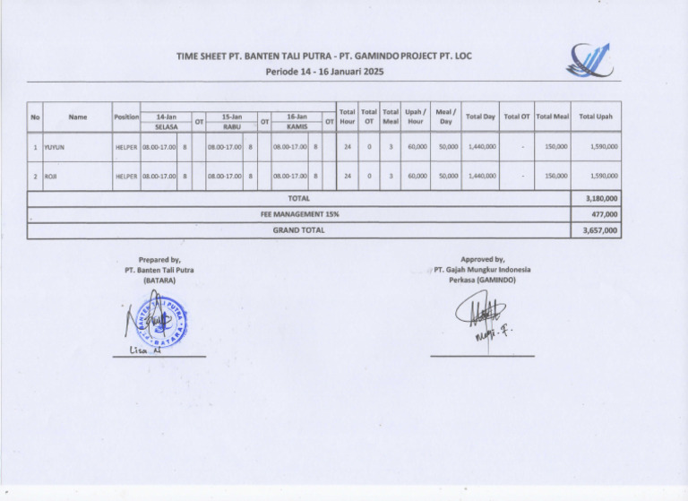 Timesheet Helper Pt. Banten Tali Putra | PDF