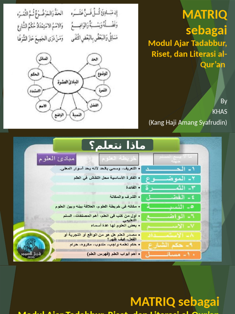 Modul Ajar MATRIQ: Tadabbur Al-Qur'an | PDF