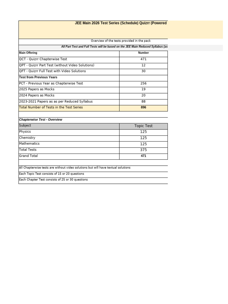 JEE Main 2026 Test Series: Sept Batch | PDF | Chemistry | Integral