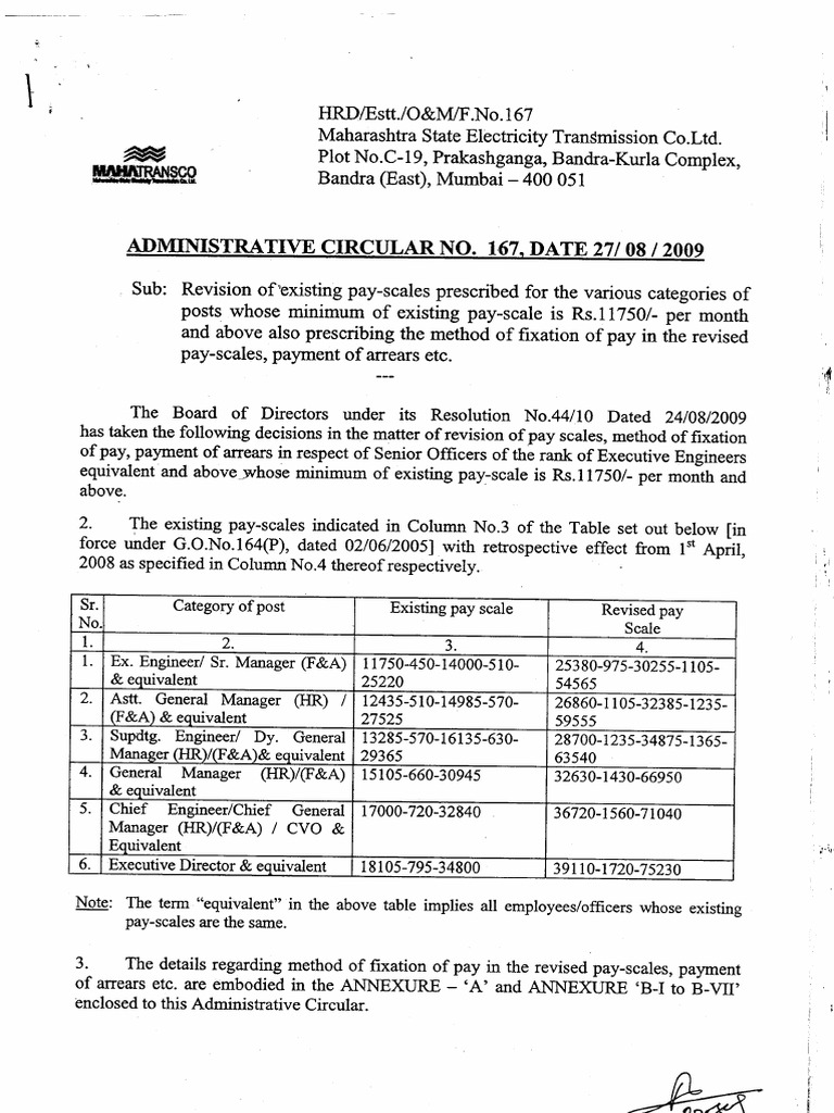 Administrative Circular No. 167 Dt. 27.08.2009 Revision of Existing Pay ...