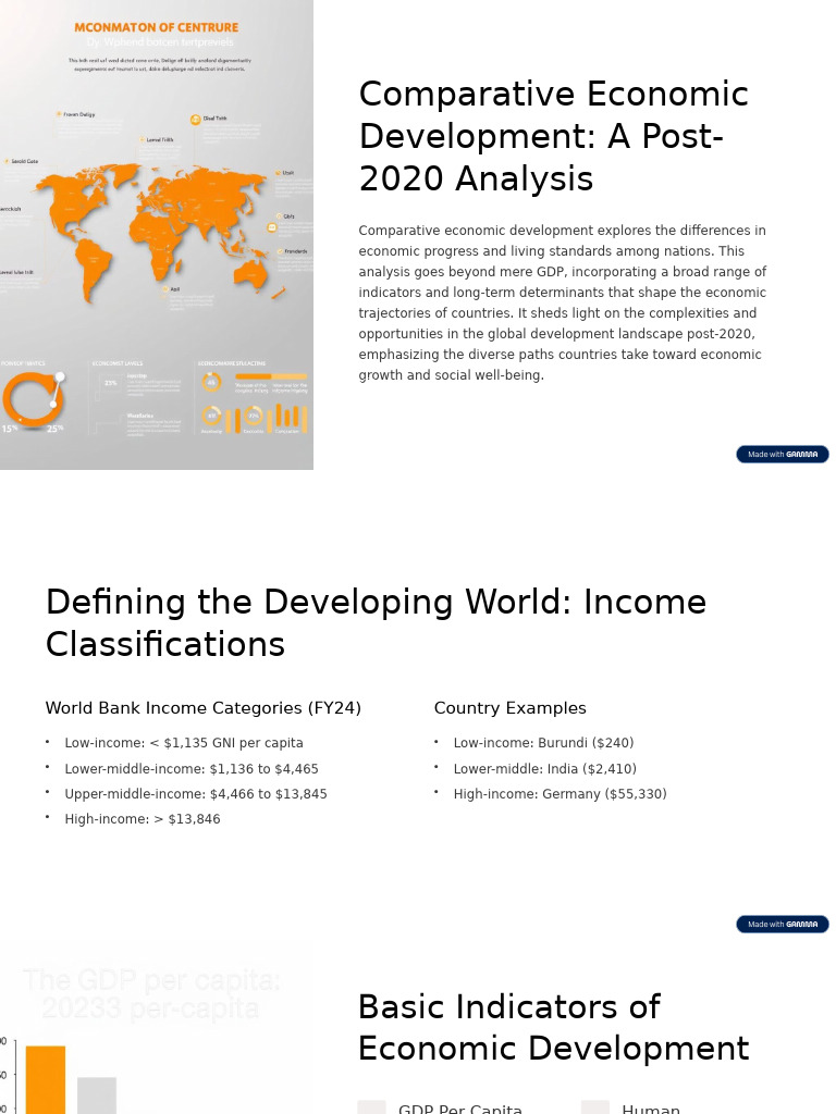 Post-2020 Economic Development Analysis | PDF | Poverty | Poverty ...