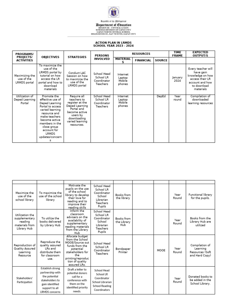 LRMDS Action Plan 2023-2024 | PDF | Libraries | School Library