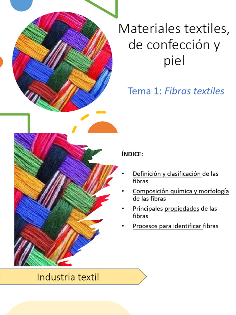 Tema 1. Fibras Textiles | PDF | Fibra sintética | Polímeros