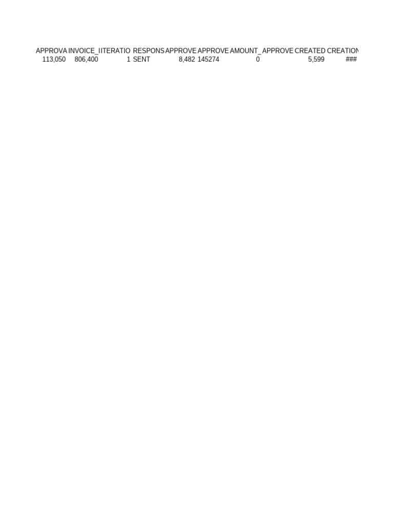 Hist Invoice | PDF