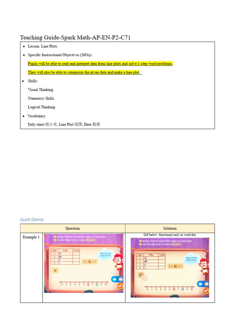 AP en p2 c71 TG Line Plots | PDF