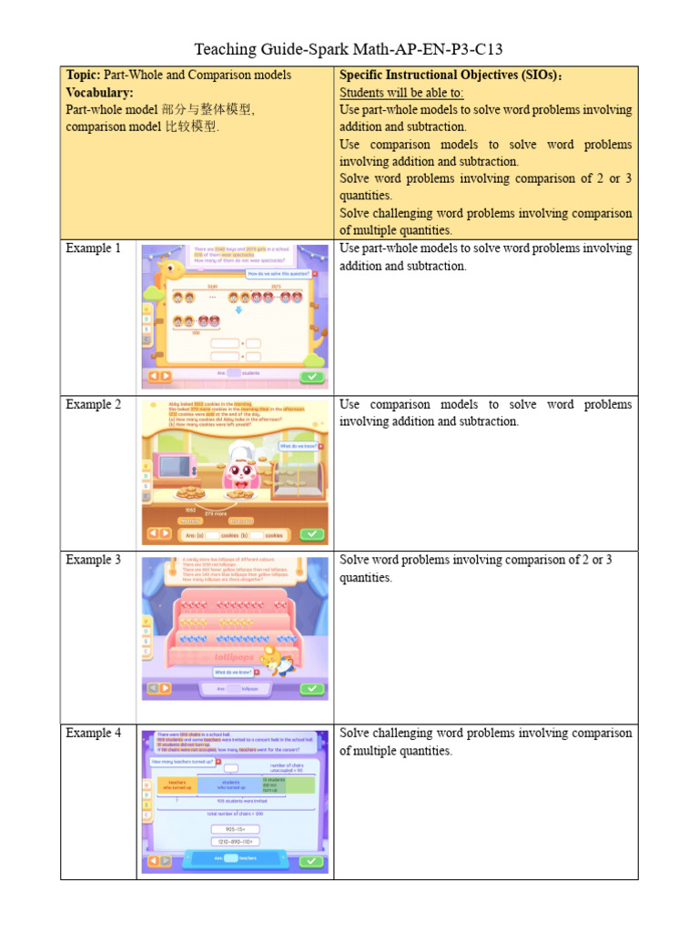 Part-Whole & Comparison Models Guide | PDF