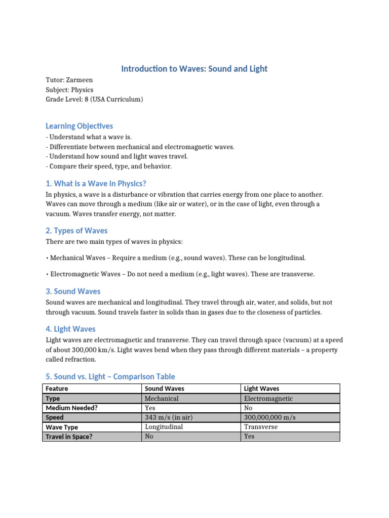 Introduction To Waves Zarmeen Grade8 Visuals Worksheet | PDF | Waves ...
