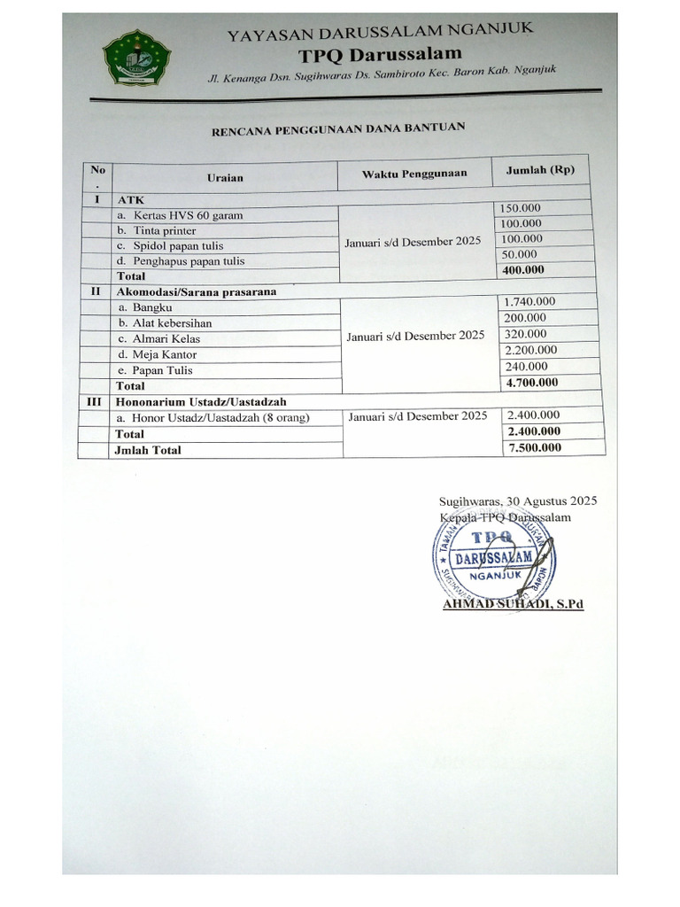 RPD TPQ | PDF