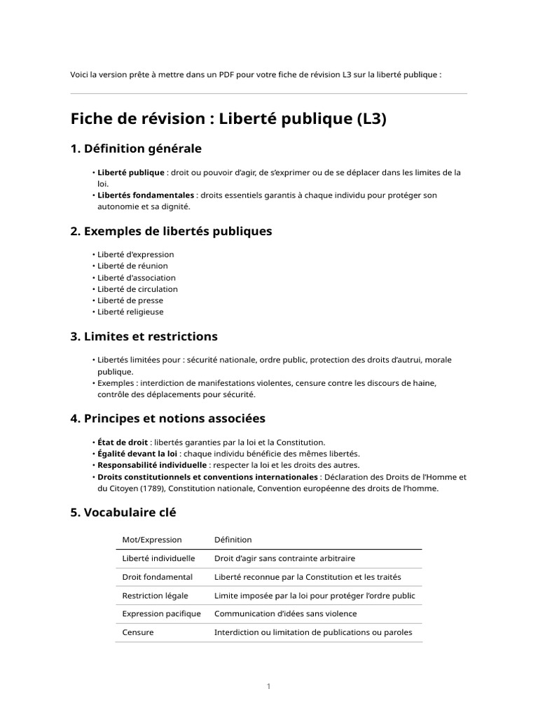Fiche de révision sur la liberté publique | PDF