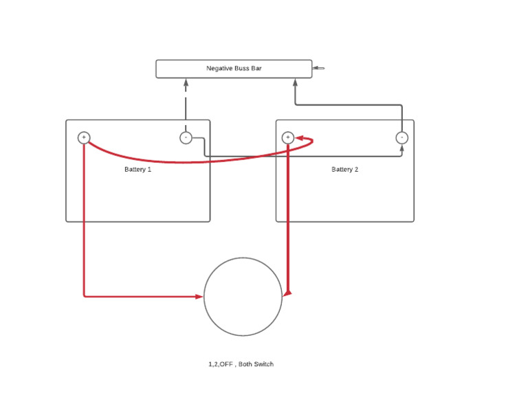 Negative Buss Bar Wiring Guide | PDF