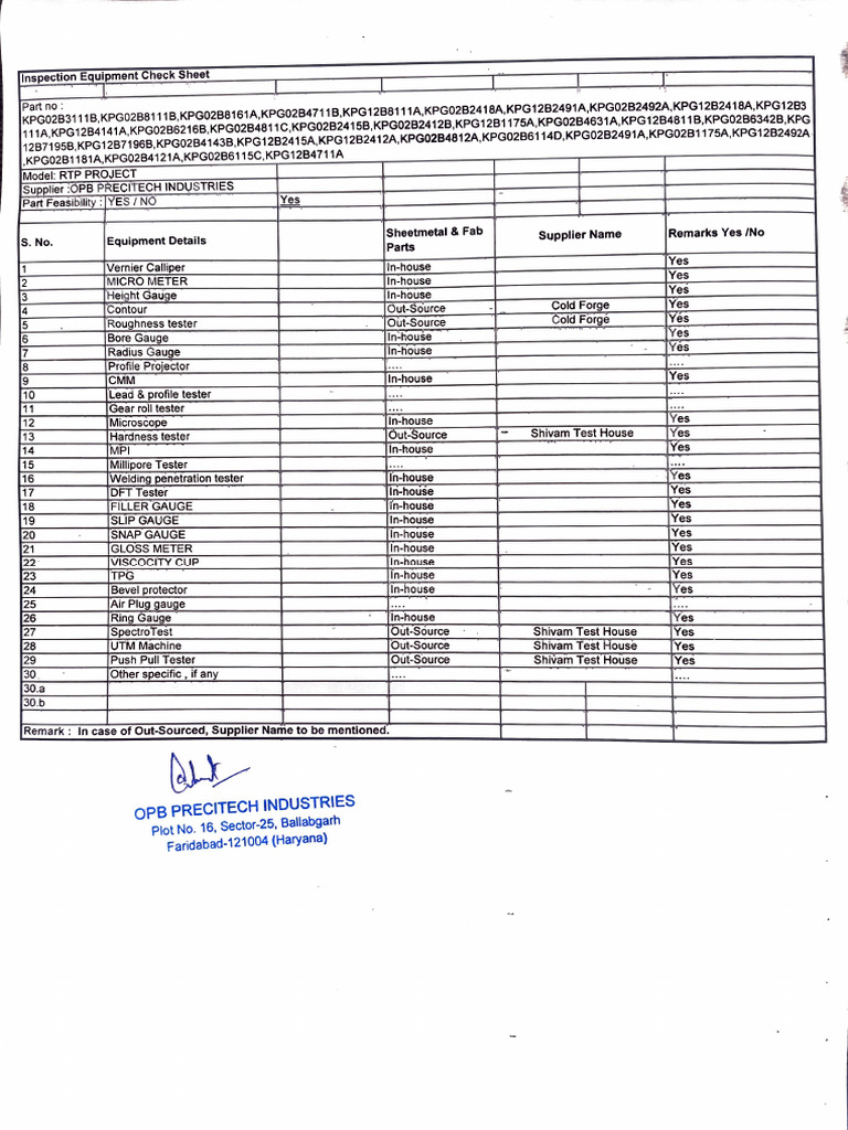Inspection Equipment Check Sheet | PDF | Mechanical Engineering ...
