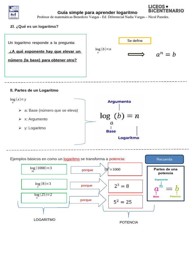 Ejercicios y Fórmulas de Logaritmos | PDF | Logaritmo | Exponenciación