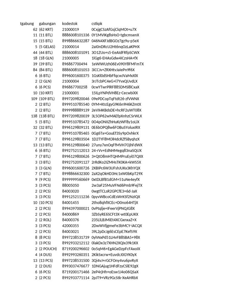 Product Codes and Stock Details | PDF