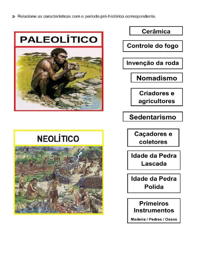 História - Período Paleolítico e Neolítico | PDF