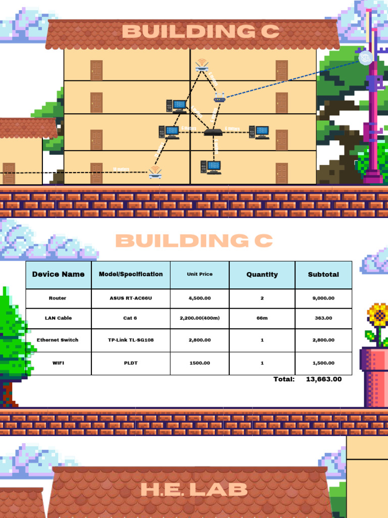 Network Equipment Cost Summary | PDF | Local Area Network | Networking ...