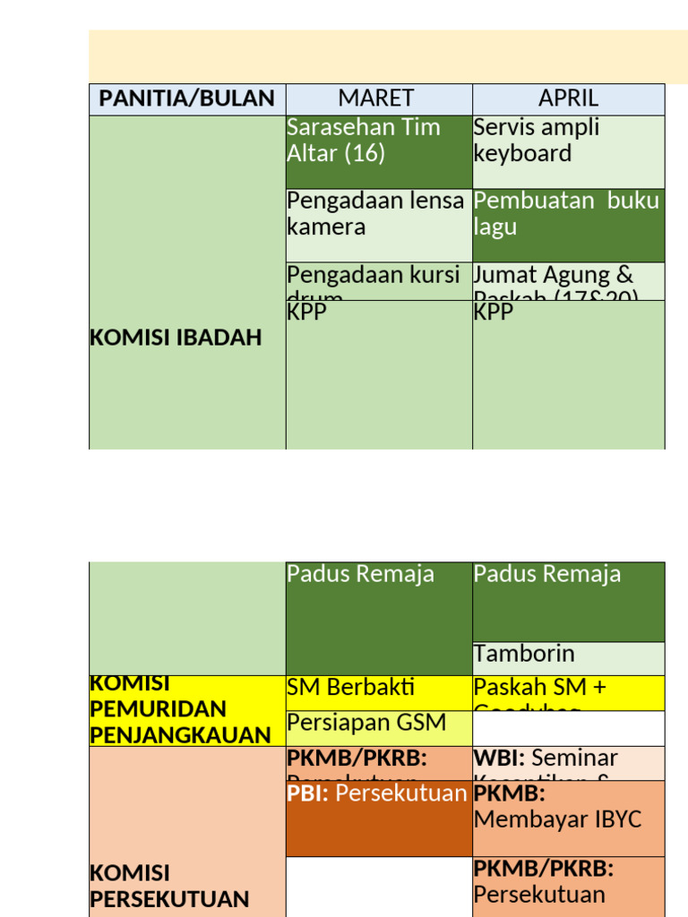 Kalender Program Gereja 2025 | PDF