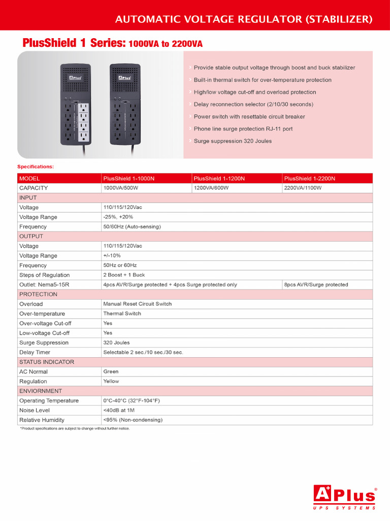 Estabilizador de Voltaje (320J) - PlusShield 1 Series - APlus | PDF