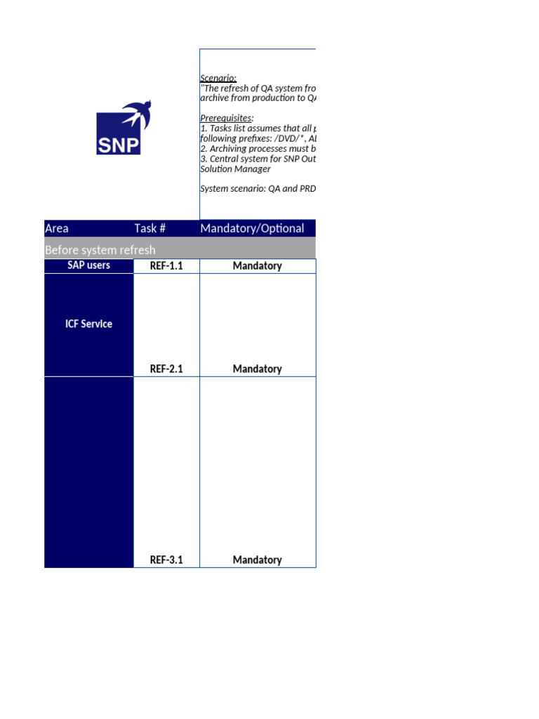 SNP OutBoard System Refresh Guide | PDF | Backup | Transport Layer Security