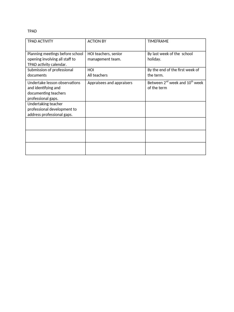 TPAD Activity Calendar and Timeline | PDF
