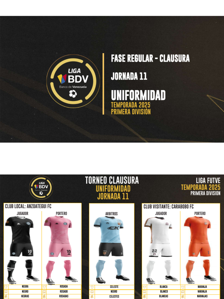 Uniformidad Jornada 11 Liga FUTVE 2025 | PDF | Equipos de fútbol ...