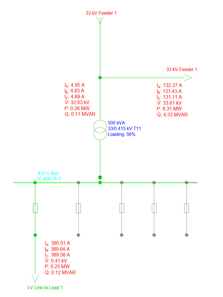 Transformer Model | PDF