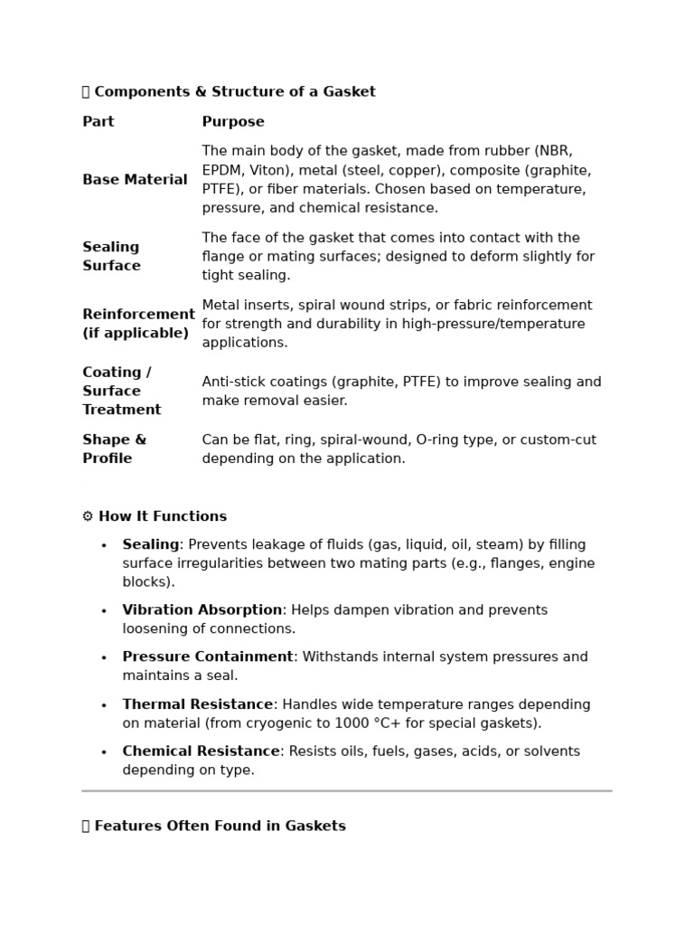 Gasket Components and Structure Overview | PDF | Building Materials ...