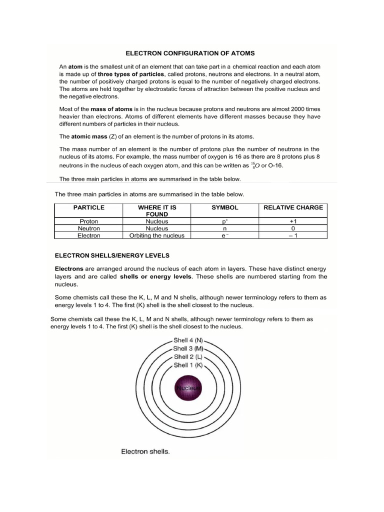 CHEM Unit 1 Atomic Structure | PDF