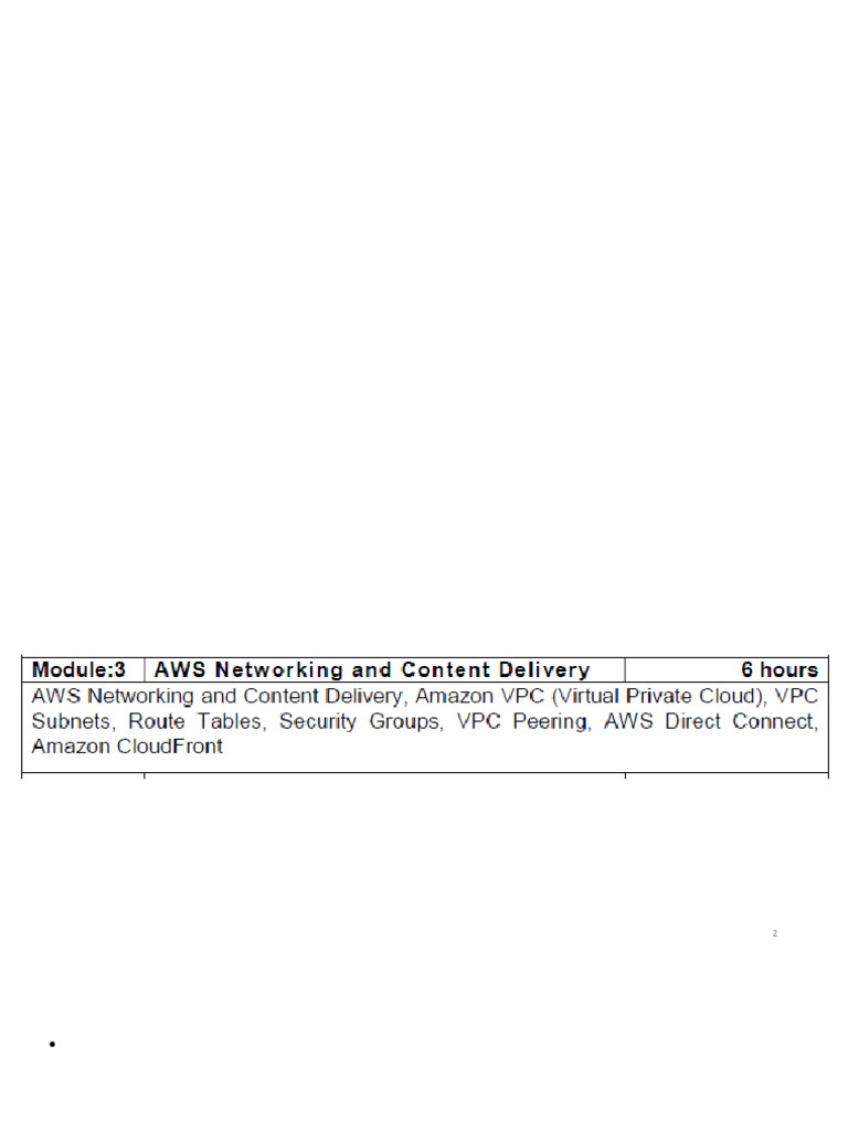 AWS Networking and Content Delivery Overview | PDF | Ip Address | Internet