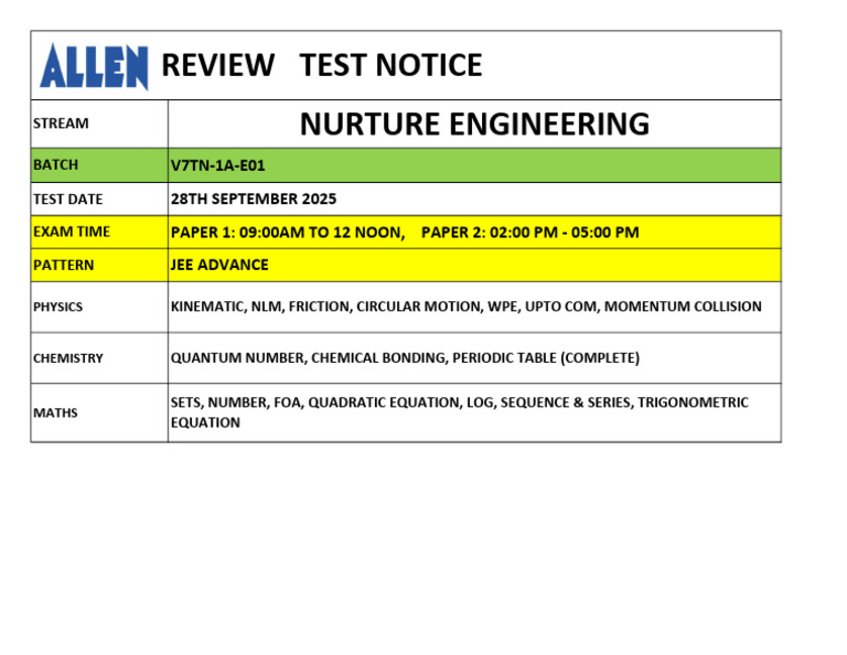 Review Test Notice - 28.09.2025 | PDF