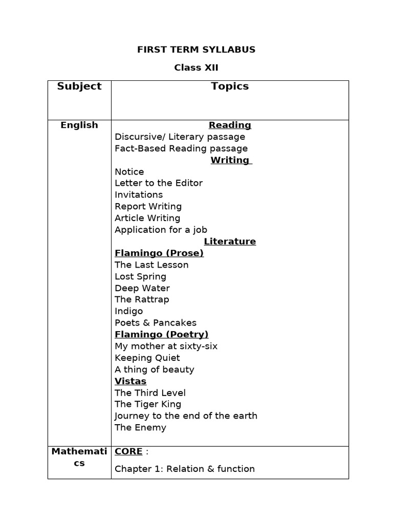 Class XII First Term Syllabus Overview | PDF | Business