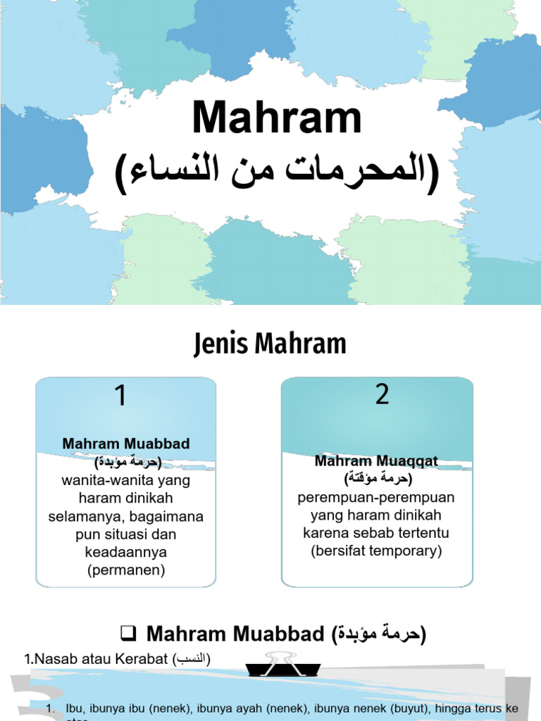 Jenis-Jenis Mahram dalam Islam | PDF