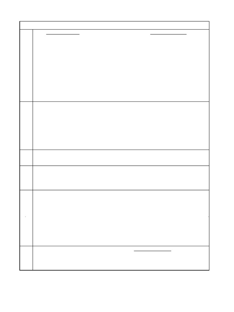 PSPCL Comprehensive Undertaking Form | PDF