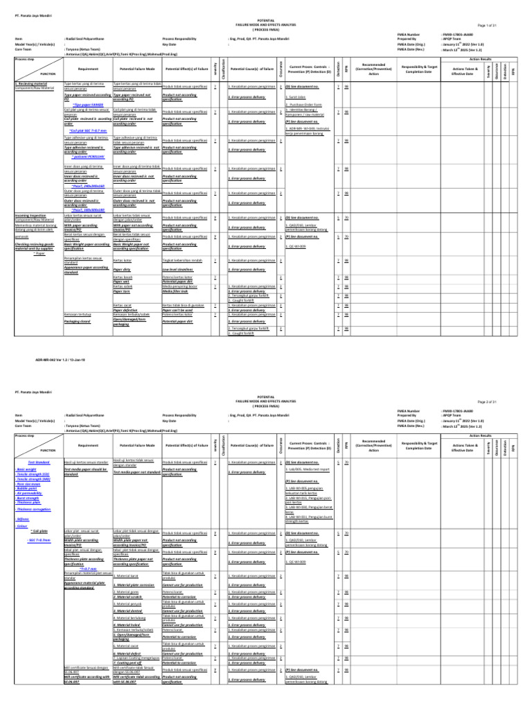 FMXX-17801-JAA80 Ver 1.2 | PDF
