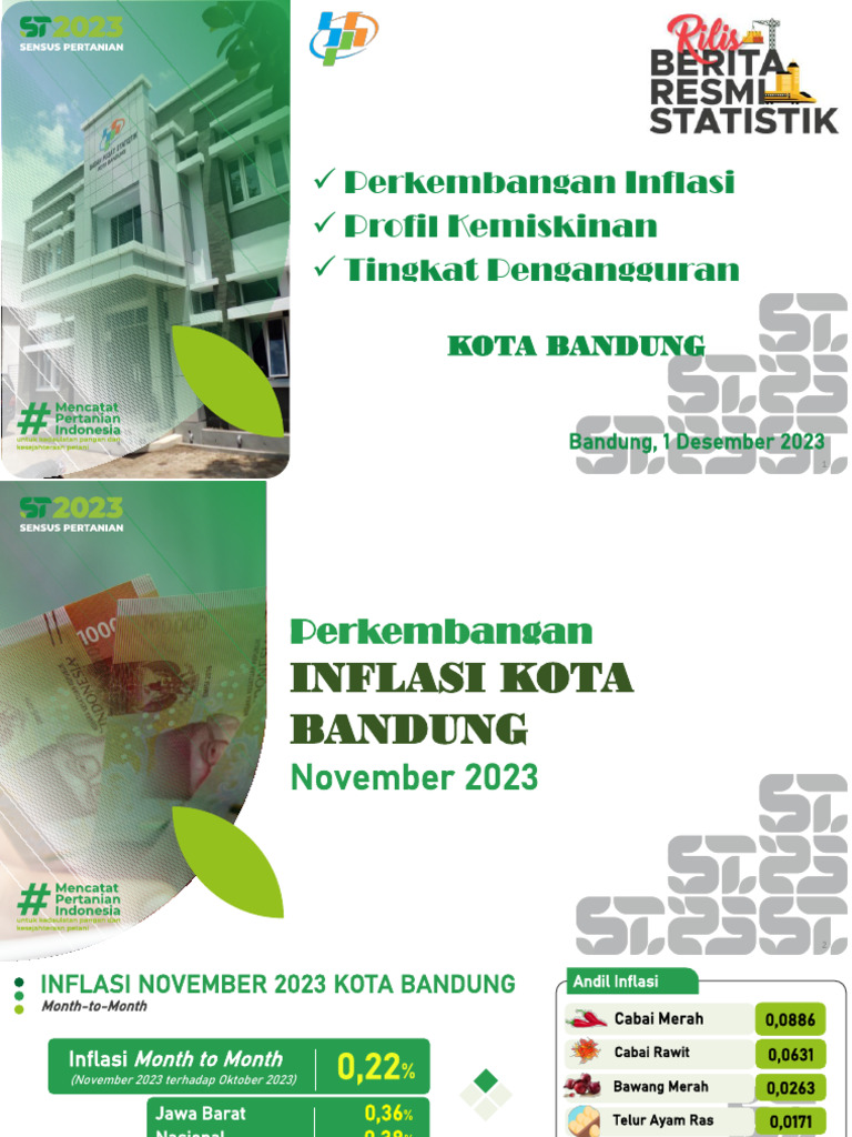 3273 Rilis 1 Desember 2023 - Final | PDF